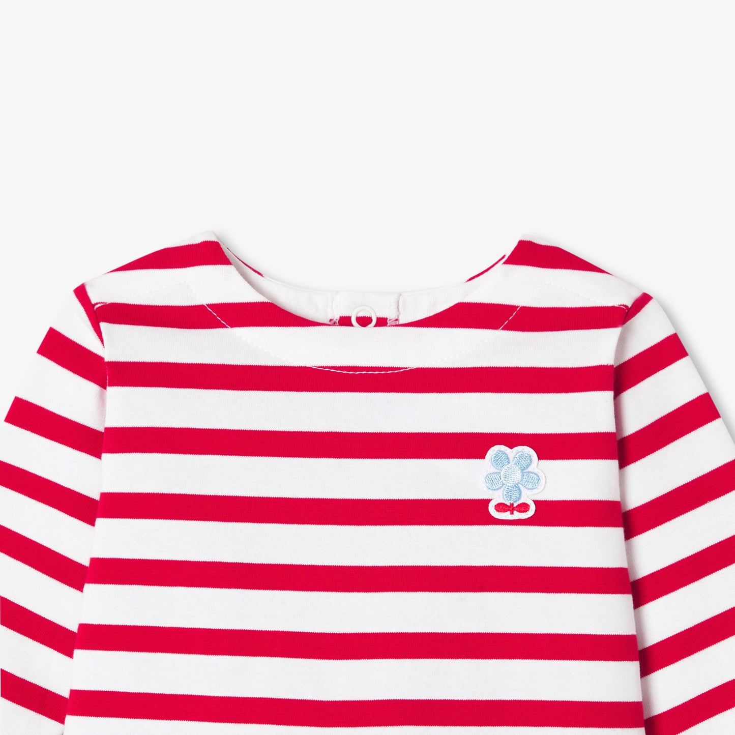 セーラースタイルセットアップ