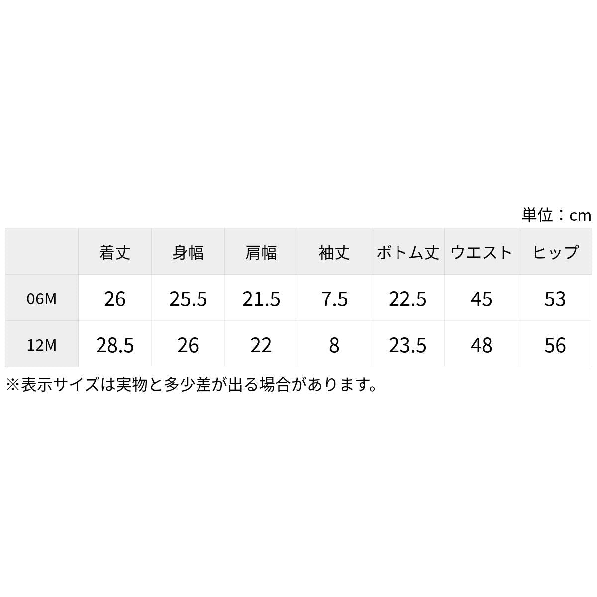 AUTO - アンサンブルセット