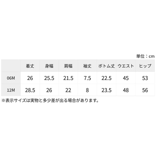 AUTO - アンサンブルセット