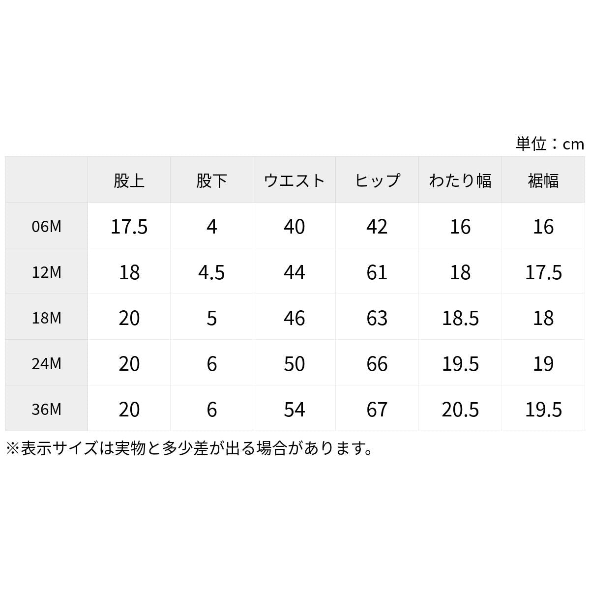 ODIE - 水着