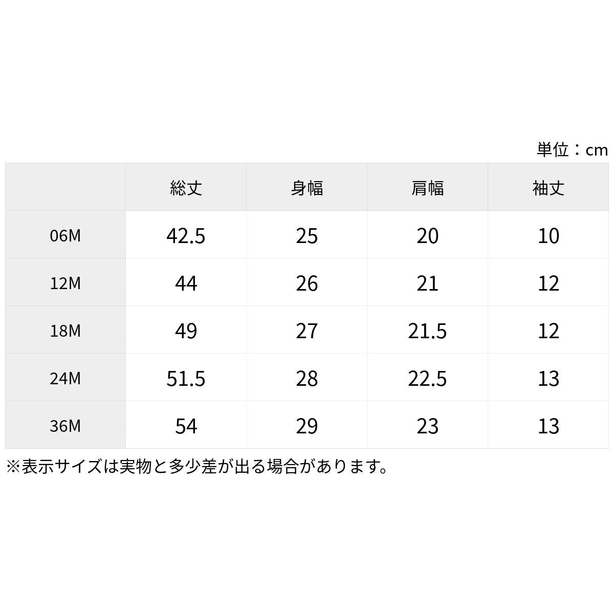 ロンパース