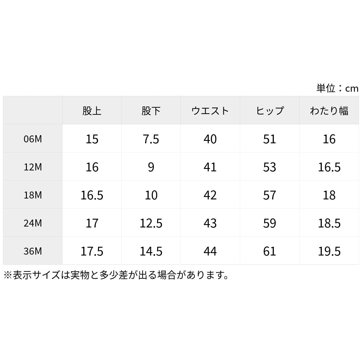 ANNUAIRE - ショートパンツ