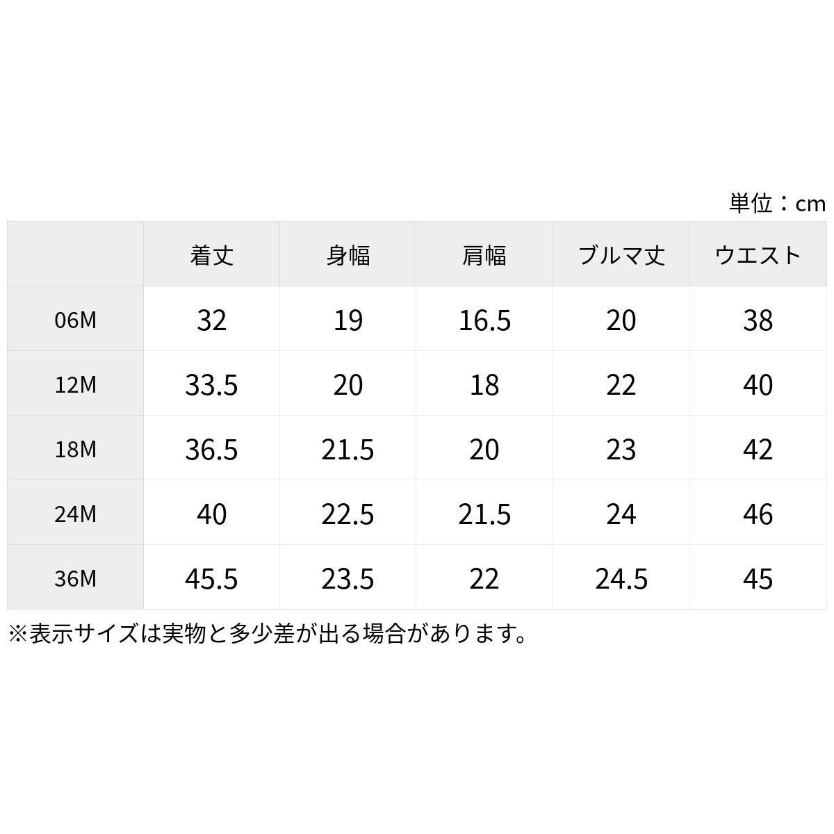 ワンピース