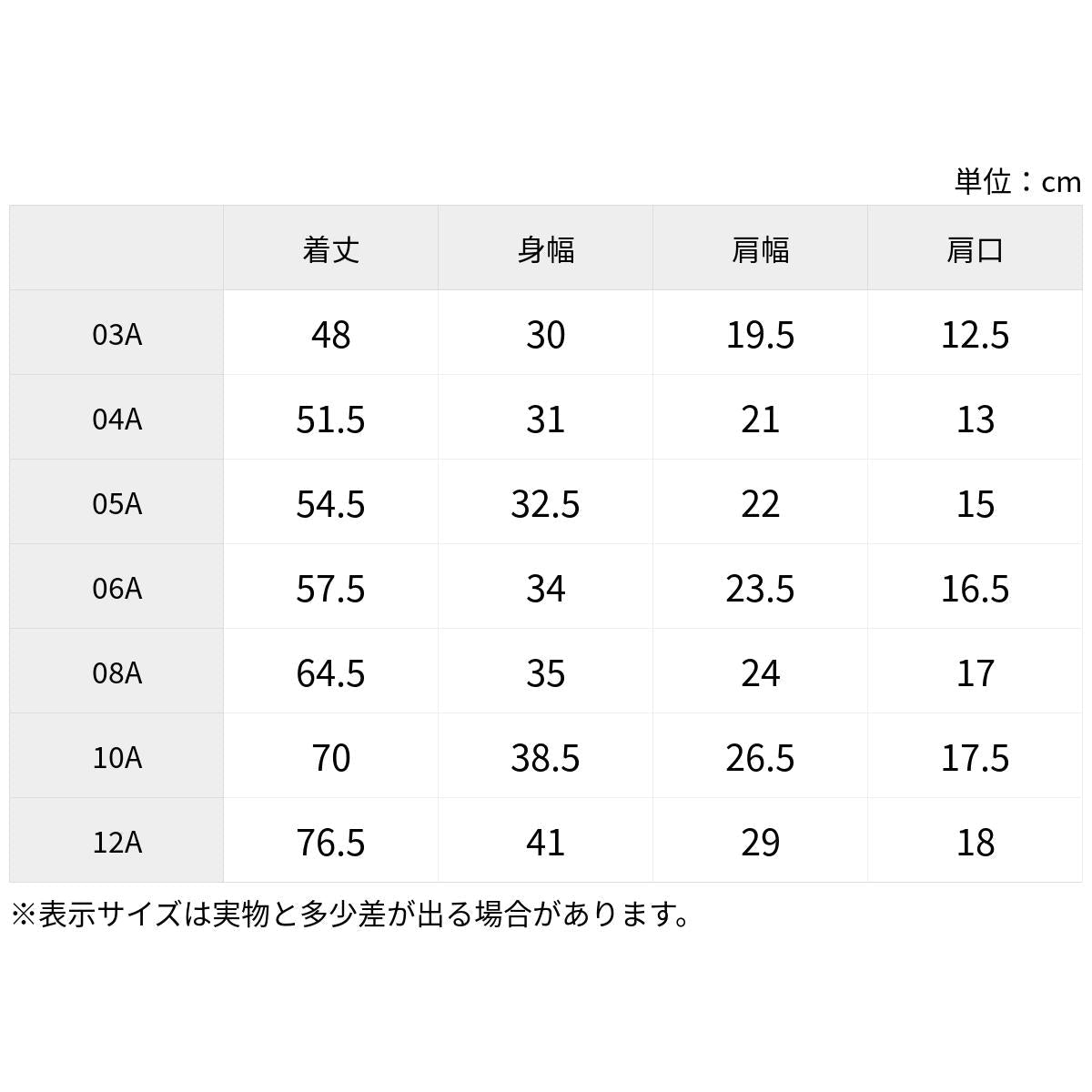 ワンピース